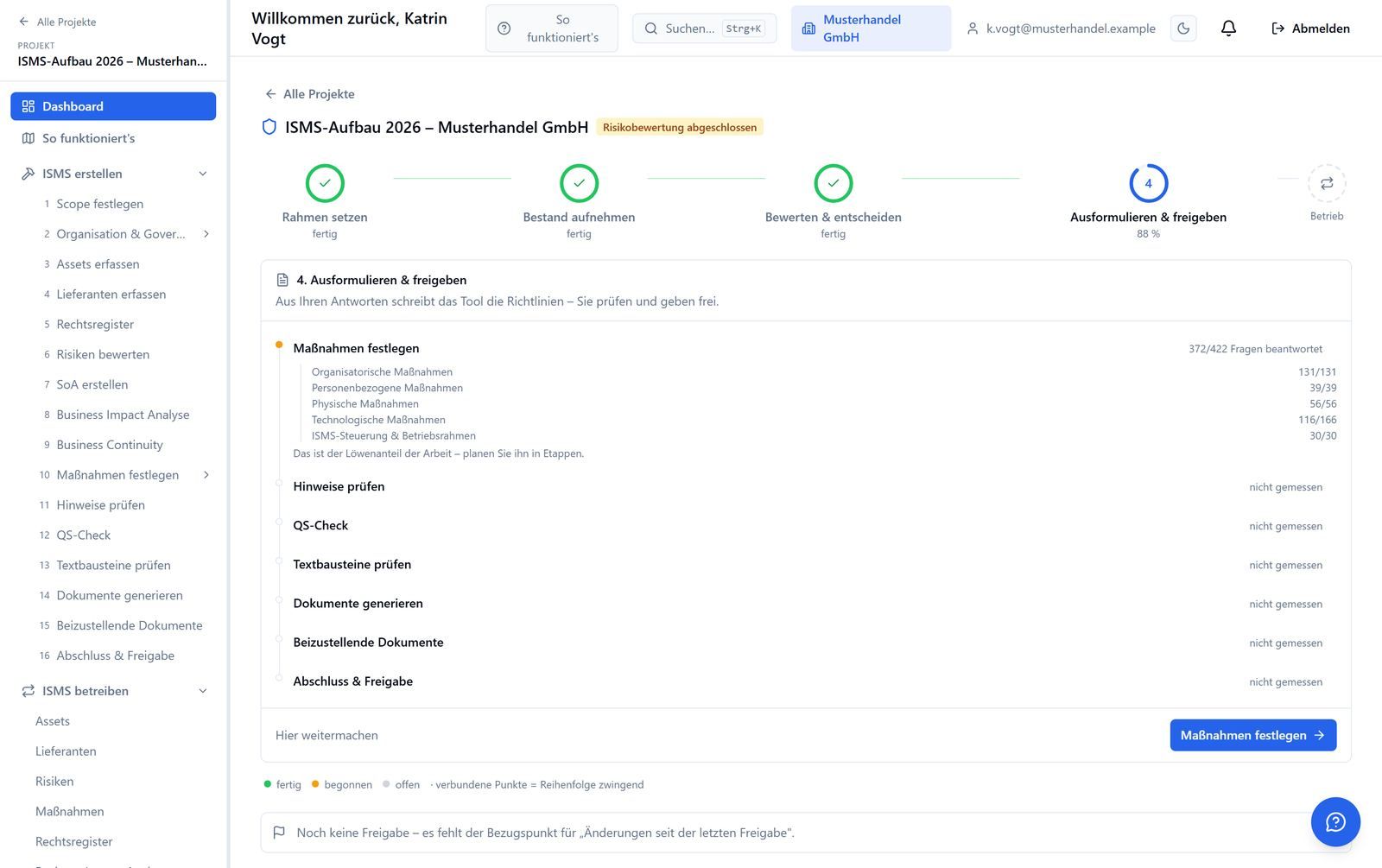 Dashboard der ISMS-Anwendung mit vier Projektphasen und aktuellem Fortschritt