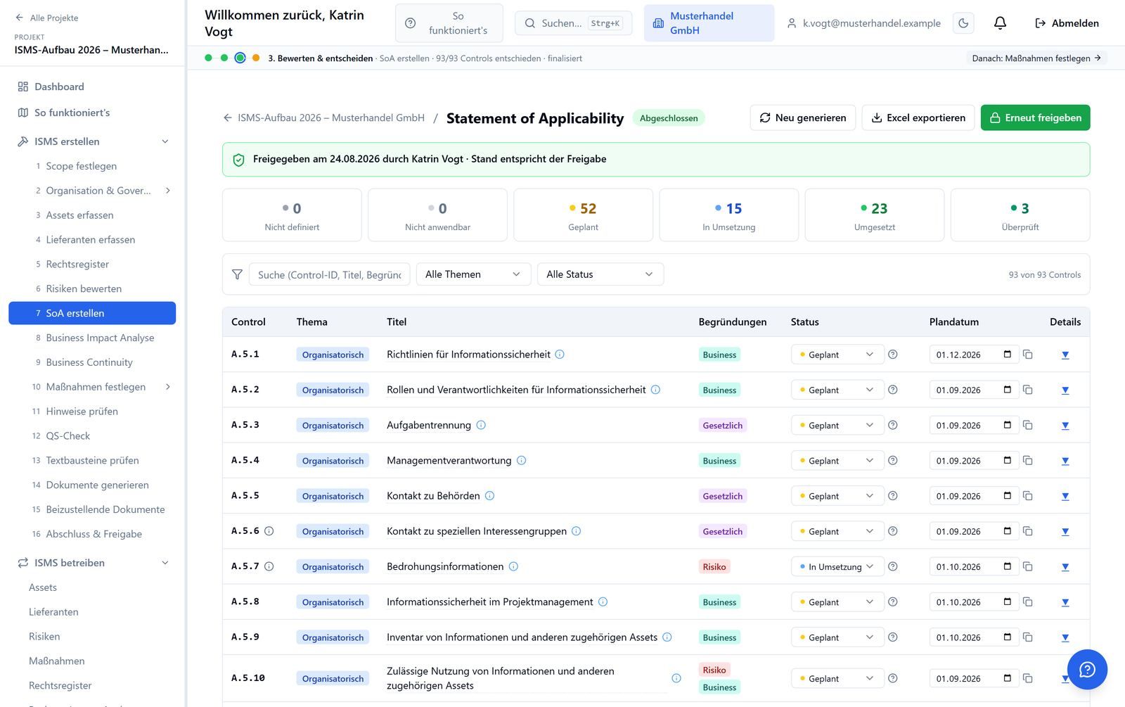 Statement of Applicability mit allen 93 Controls, Status und Begründungen